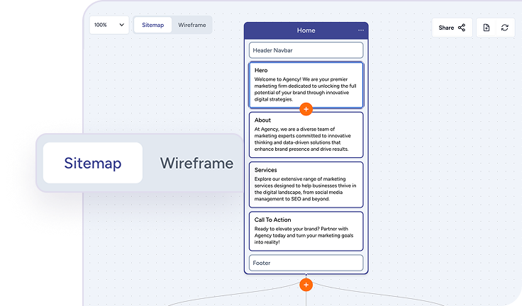 wireframes-sitemaps